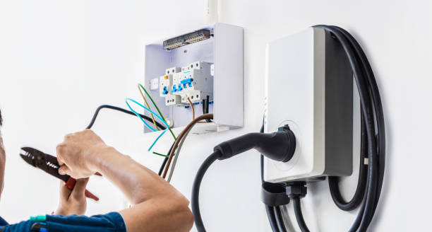 Best Electrical System Inspection  in Willits, CA
